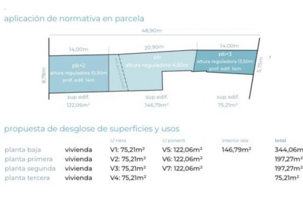 Venta de suelo en la comarca del baix montseny